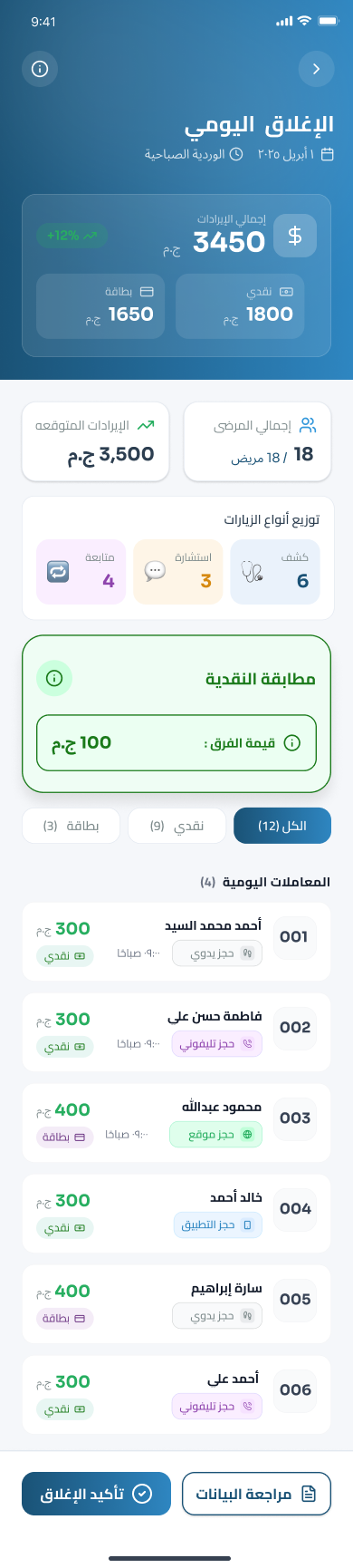 التصفية المالية والخزينة